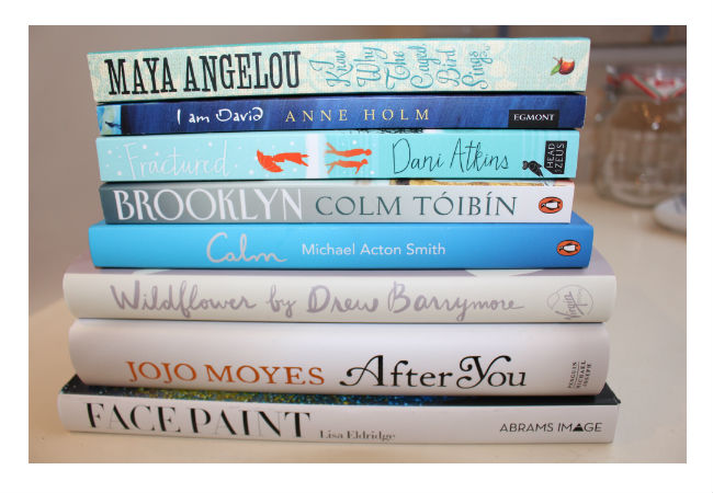 Current Reading List